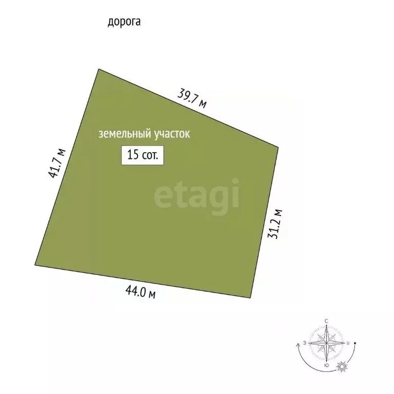 Участок в Крым, Ялта муниципальный округ, Гаспра пгт ш. ... - Фото 2