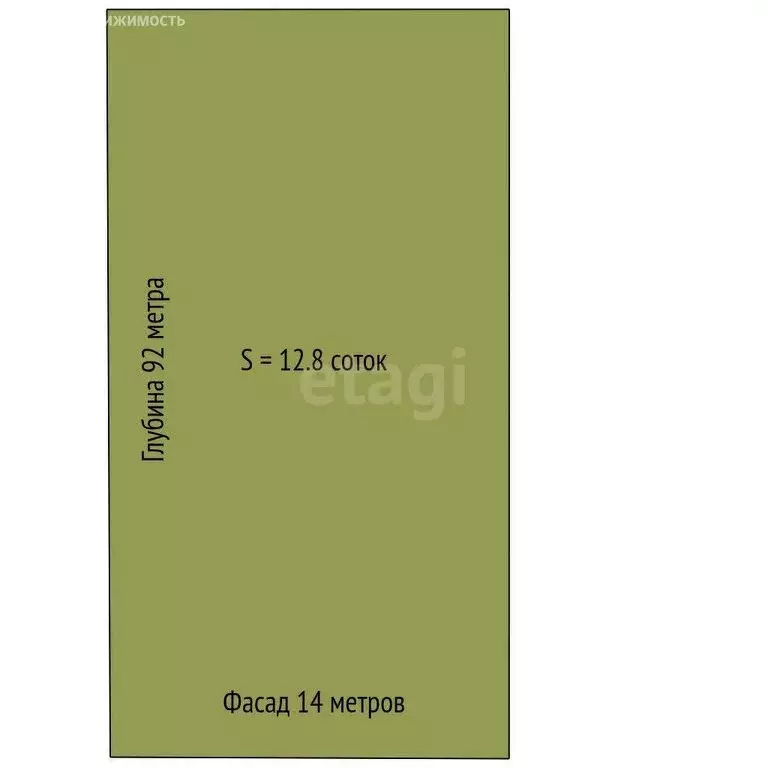 Участок в Воронежская, Мало-Садовая улица (12.83 м) - Фото 1