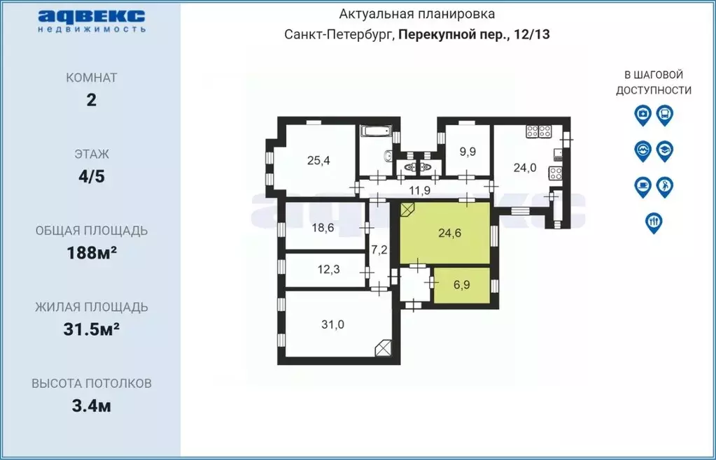 Комната Санкт-Петербург Перекупной пер., 12/13 (31.5 м) - Фото 2