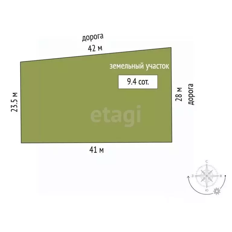 Участок в Крым, Симферопольский район, с. Трудовое ул. Аблаева (9.4 ... - Фото 1