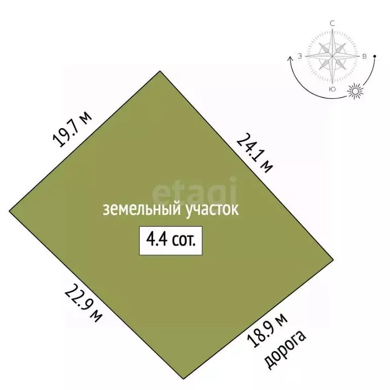 Участок в Севастополь Балаклавский муниципальный округ, Родник ТСН, ... - Фото 2