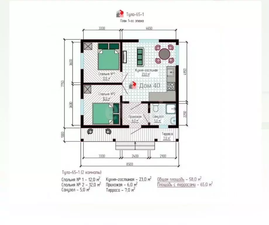 Дом в Калужская область, Калуга  (65 м) - Фото 1