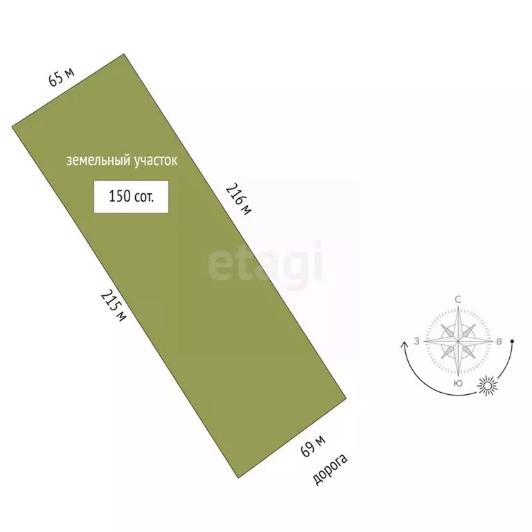 Участок в Крым, Феодосия муниципальный округ, Орджоникидзе пгт ул. ... - Фото 2