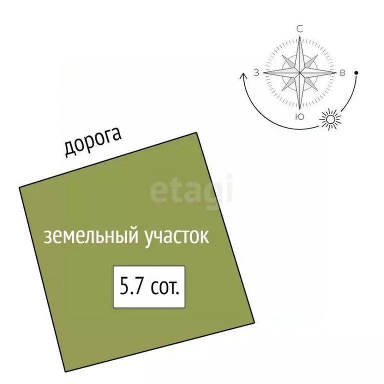 Дом в Санкт-Петербург, Санкт-Петербург, Пушкин Коллективный Сад № 2 ... - Фото 2