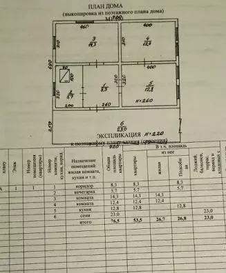 Дом в Новосибирская область, Ордынский район, с. Новопичугово ул. ... - Фото 1