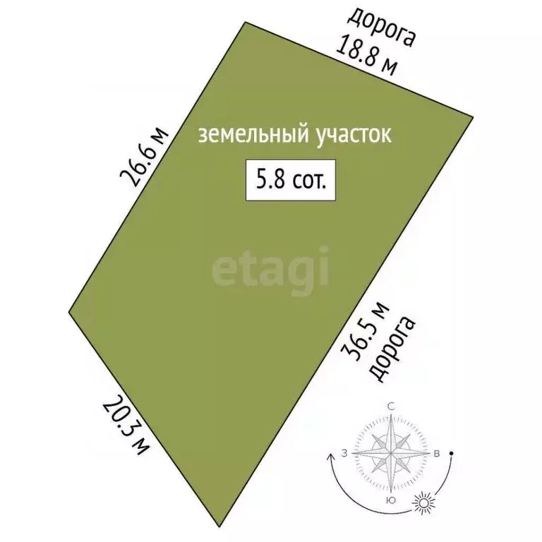 Участок в Севастополь с. Вишневое, ул. Яны-Эль (5.85 сот.) - Фото 2