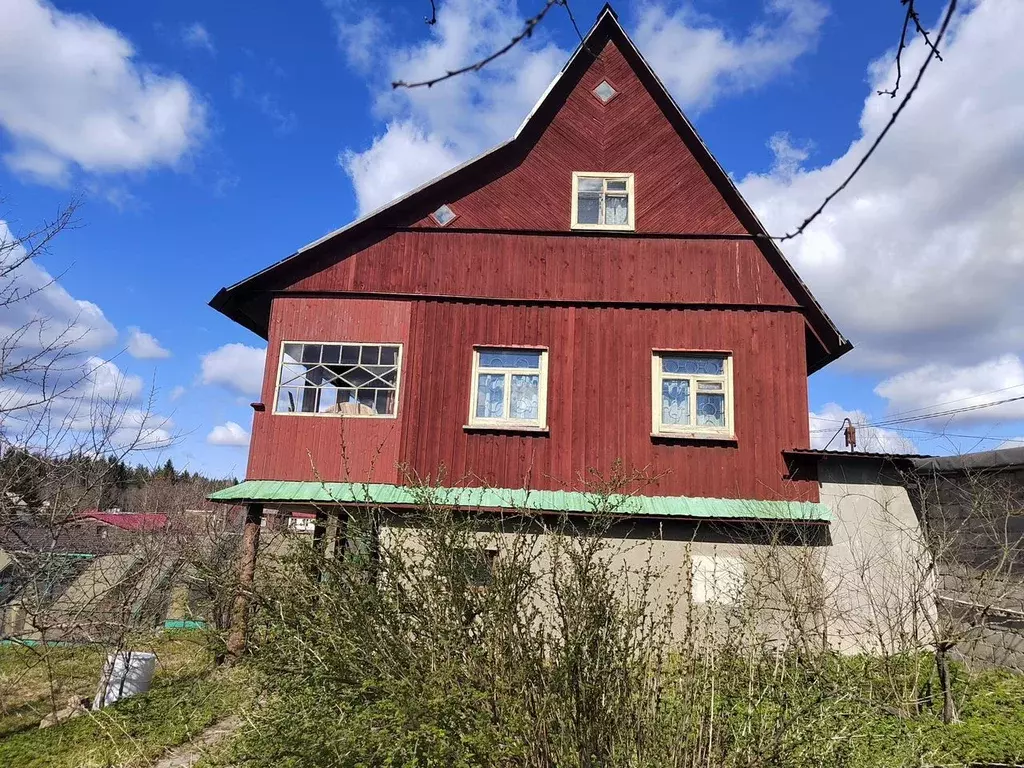 Дом в Ленинградская область, Всеволожский район, Куйвозовское с/пос, ... - Фото 2