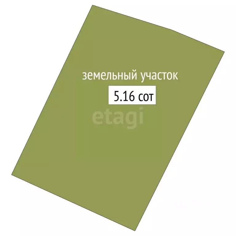 Участок в Новосибирская область, Новосибирский район, Кубовинский ... - Фото 2