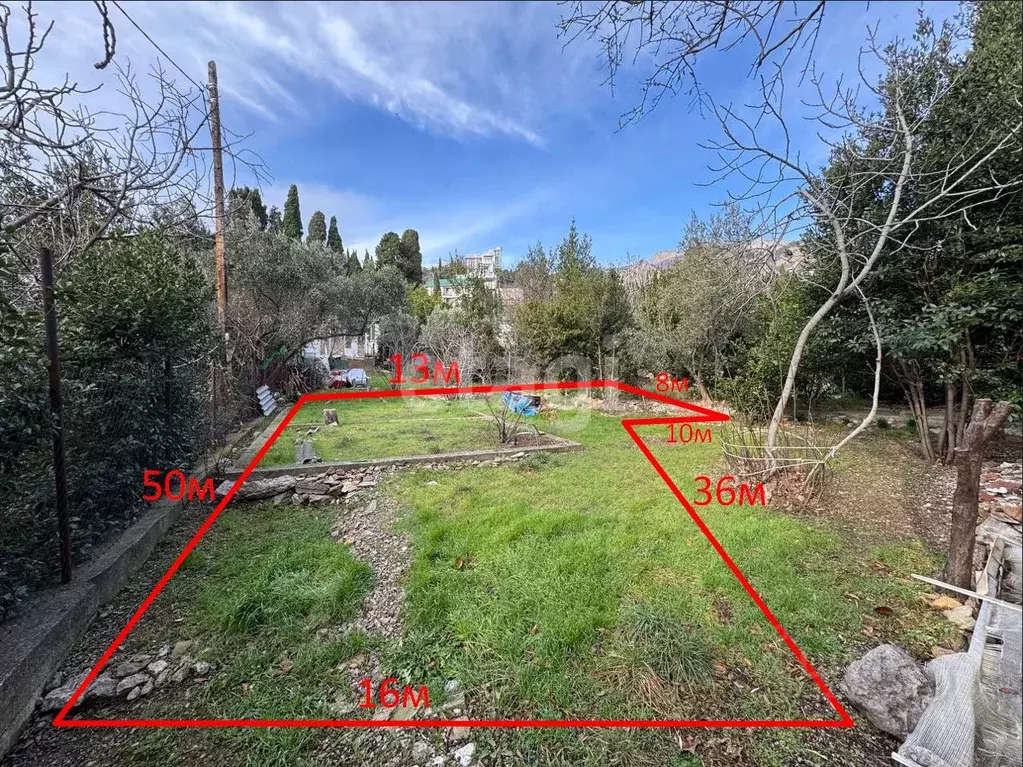 Участок в Крым, Ялта муниципальный округ, Симеиз пгт ул. Максима ... - Фото 1