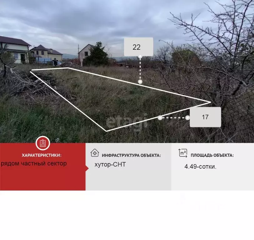 Купить Участок Нижний Казачий Хутор
