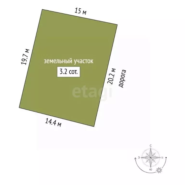 Участок в Ярославская область, Ярославль Нефтяник-1 СНТ, 373 (3.2 ... - Фото 2