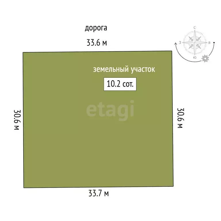 Участок в Перовское сельское поселение, дачный массив Новозбурьевка ... - Фото 0