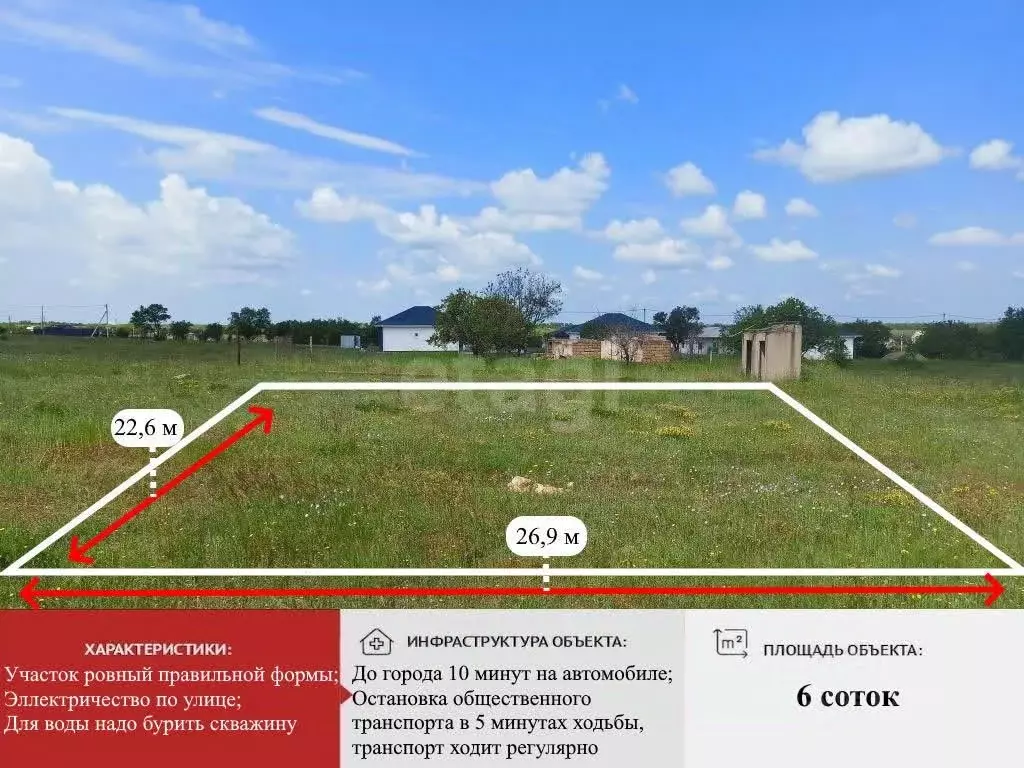 Участок в Крым, Симферопольский район, 3-й массив садовые участки  ... - Фото 1