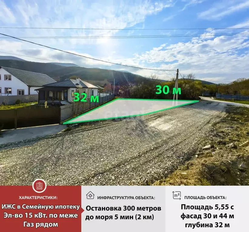 Участок в Краснодарский край, Новороссийск городской округ, с. Мысхако ... - Фото 0