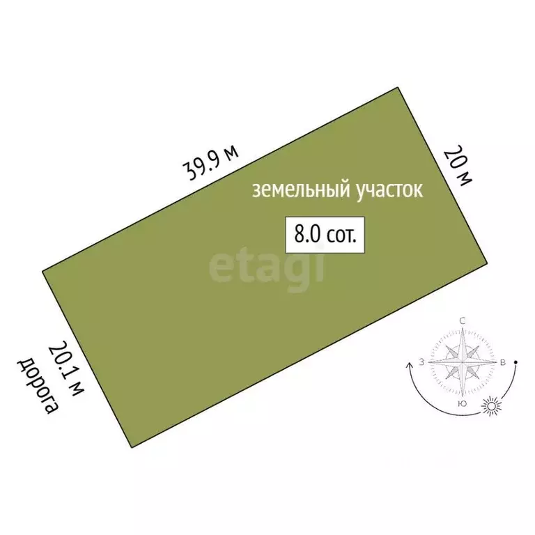 Участок в Крым, Симферопольский район, Перовское с/пос, с. Украинка ... - Фото 1