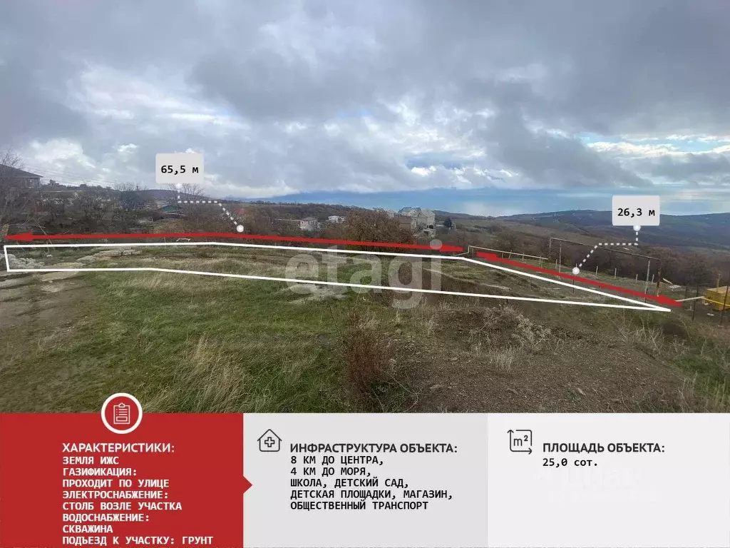Участок в Крым, Алушта муниципальный округ, с. Лучистое  (25.0 сот.) - Фото 1