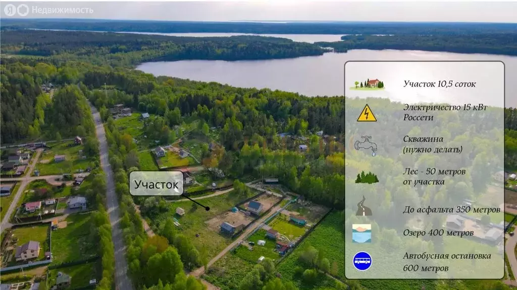 Участок в Выборгский район, Приморское городское поселение, посёлок ... - Фото 1