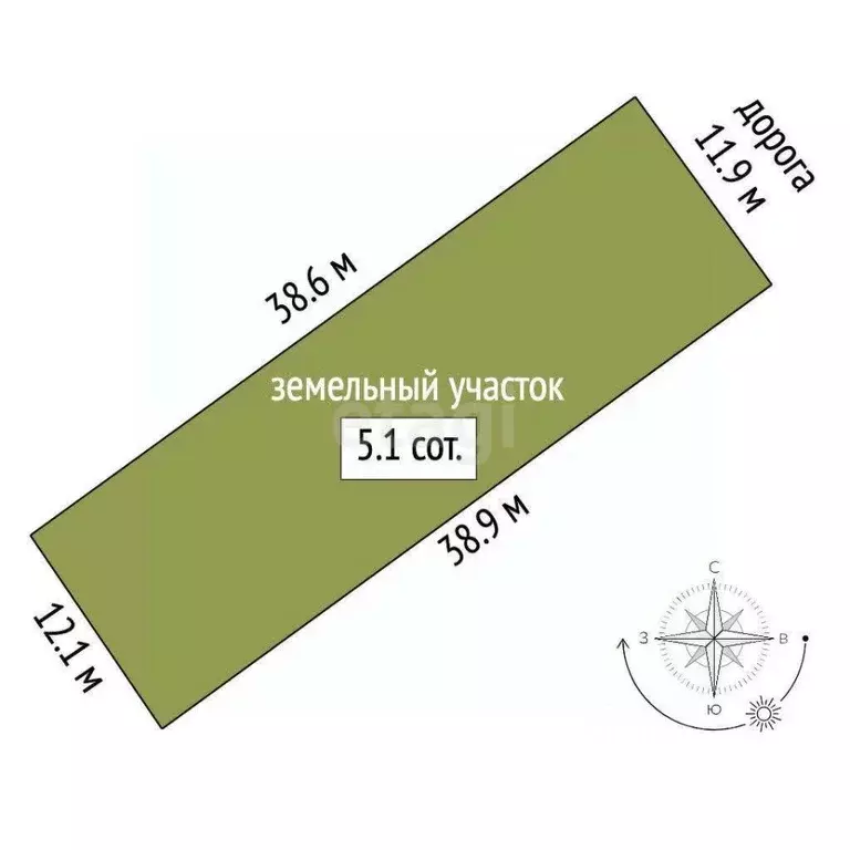 Участок в Севастополь ул. Кедрина, 93 (5.06 сот.) - Фото 1