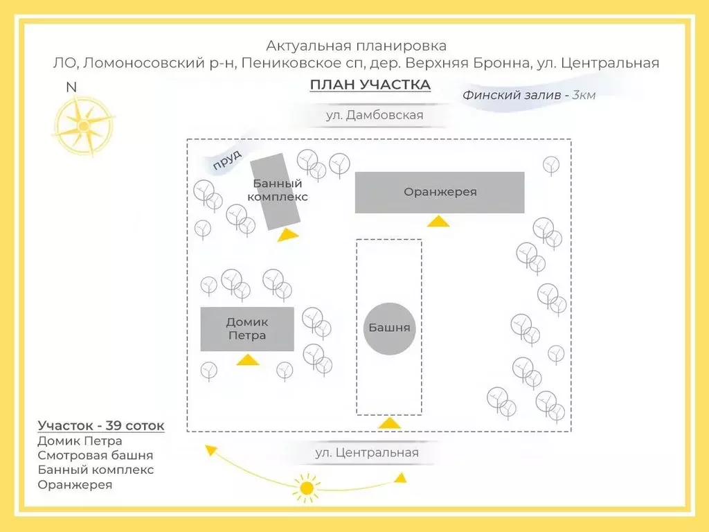 Дом в Ленинградская область, Ломоносовский район, Пениковское с/пос, ... - Фото 2