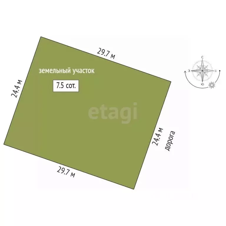 Участок в Крым, Симферопольский район, с. Мирное ул. Давида Гордона ... - Фото 2