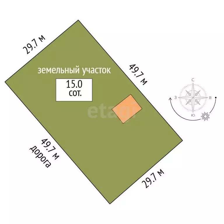 Дом в посёлок Сяпся, Солнечная улица (36.6 м) - Фото 1