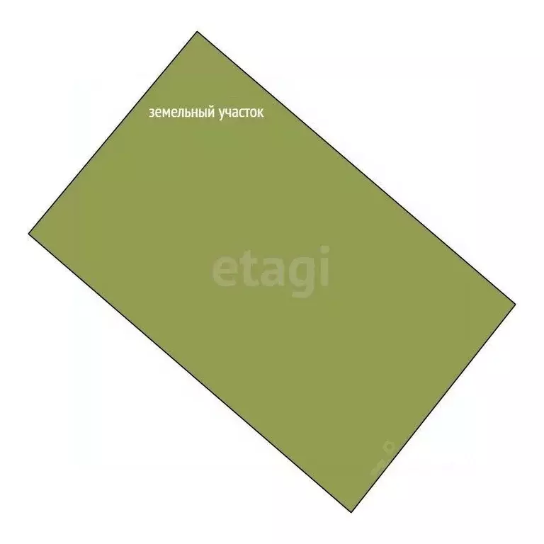 Участок в Воронежская область, Воронеж Железнодорожник-2 СНТ, ул. 27-я ... - Фото 2