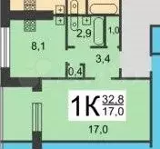 1-к. квартира, 32,8 м, 9/10 эт. - Фото 0