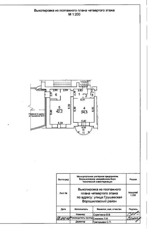 Офис в Волгоградская область, Волгоград Грушевская ул., 8 (96 м) - Фото 1