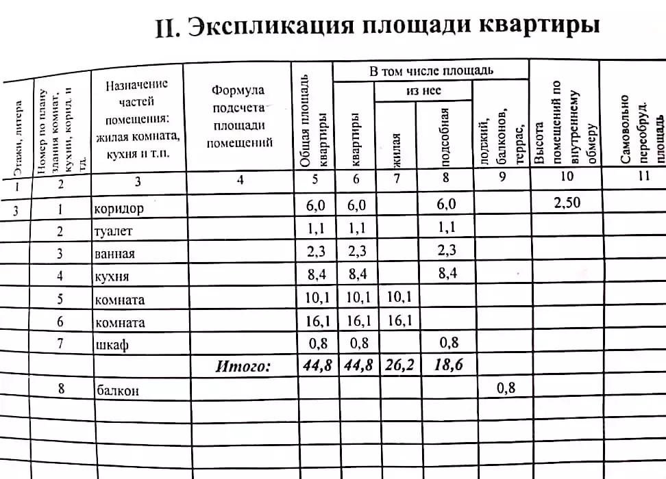 2-к кв. Томская область, Северск Коммунистический просп., 50 (44.8 м) - Фото 1