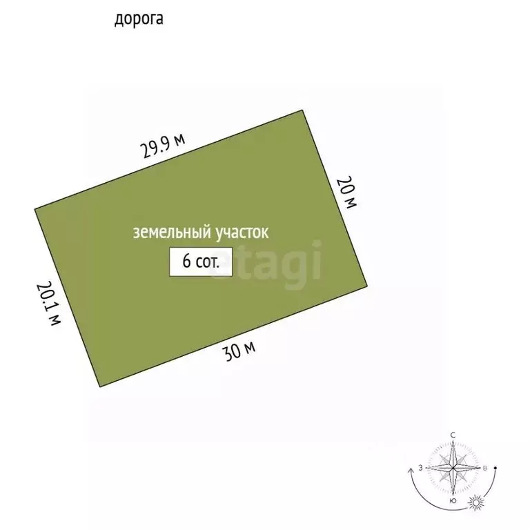 Участок в Крым, Симферопольский район, Николаевка пгт  (6.0 сот.) - Фото 2