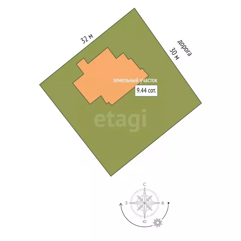 Дом в Крым, Симферопольский район, Добровское с/пос, с. Андрусово ул. ... - Фото 2