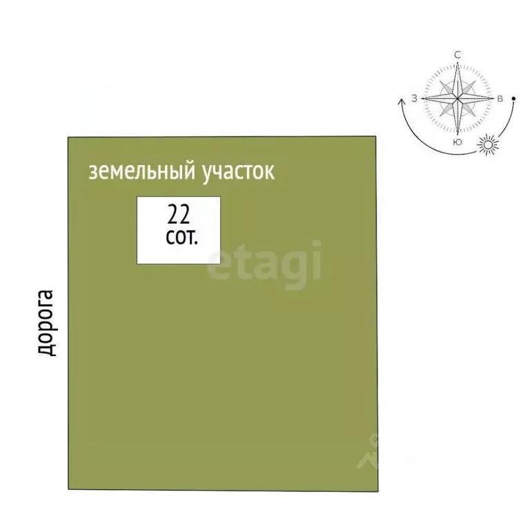 Участок в Ярославская область, Ярославский муниципальный округ, ... - Фото 1