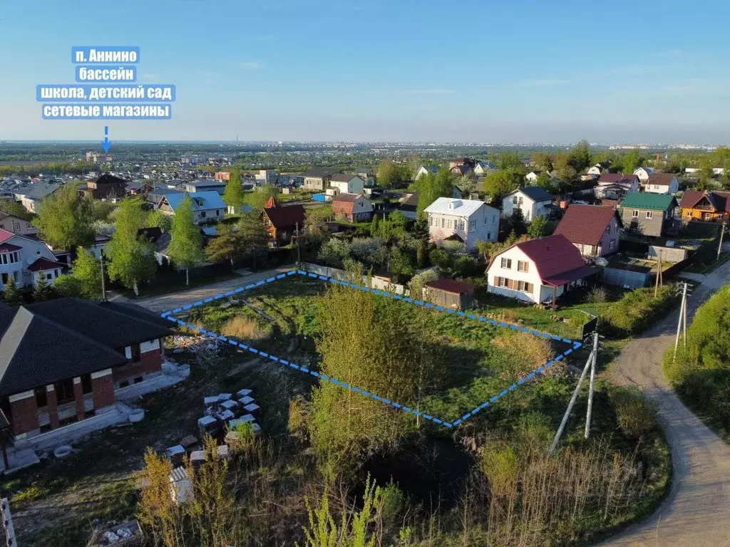 Участок в Ленинградская область, Ломоносовский район, Аннинское ... - Фото 2