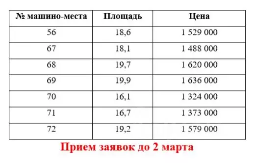 Гараж в Приморский край, Владивосток ул. Басаргина, 42В (16 м) - Фото 2