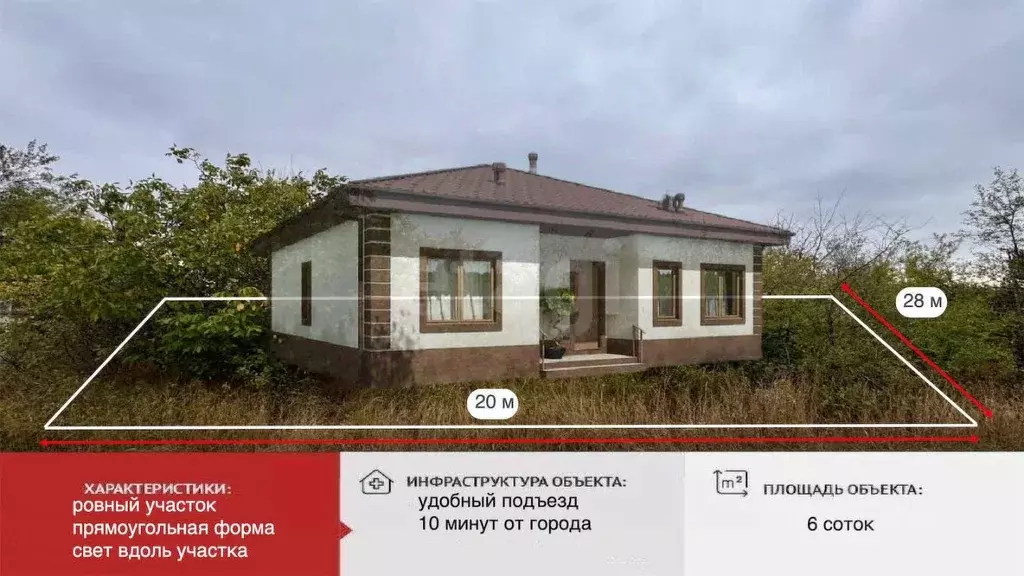 Участок в Крым, Симферопольский район, Урожайновское с/пос, СТ ... - Фото 1