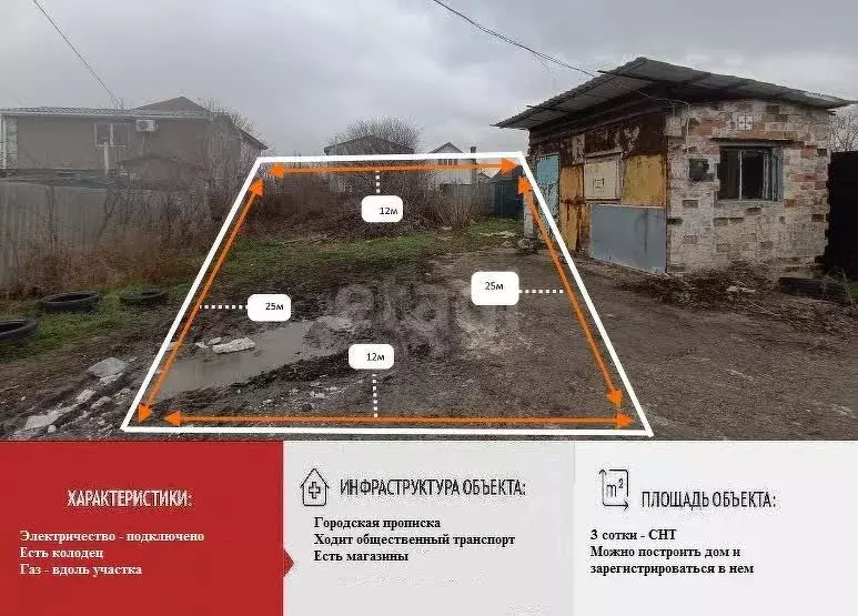 Участок в Крым, Симферополь ул. 5-я Коллективных Садов, 63 (3.05 сот.) - Фото 0