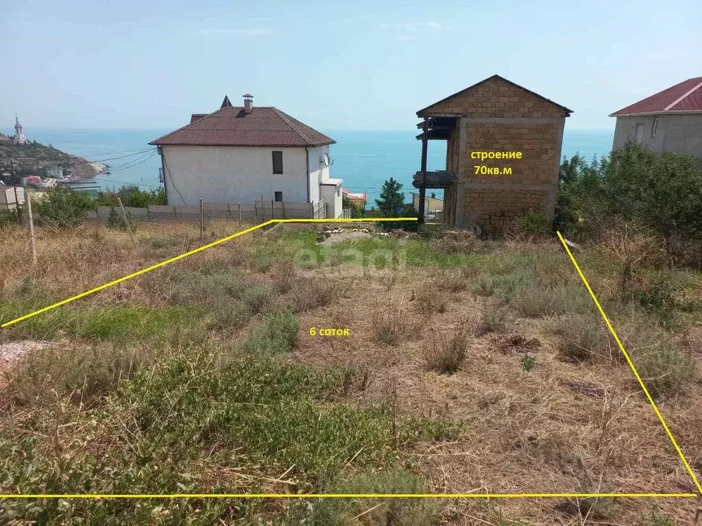 Дом в Крым, Алушта муниципальный округ, с. Малореченское ул. Факидова, ... - Фото 1