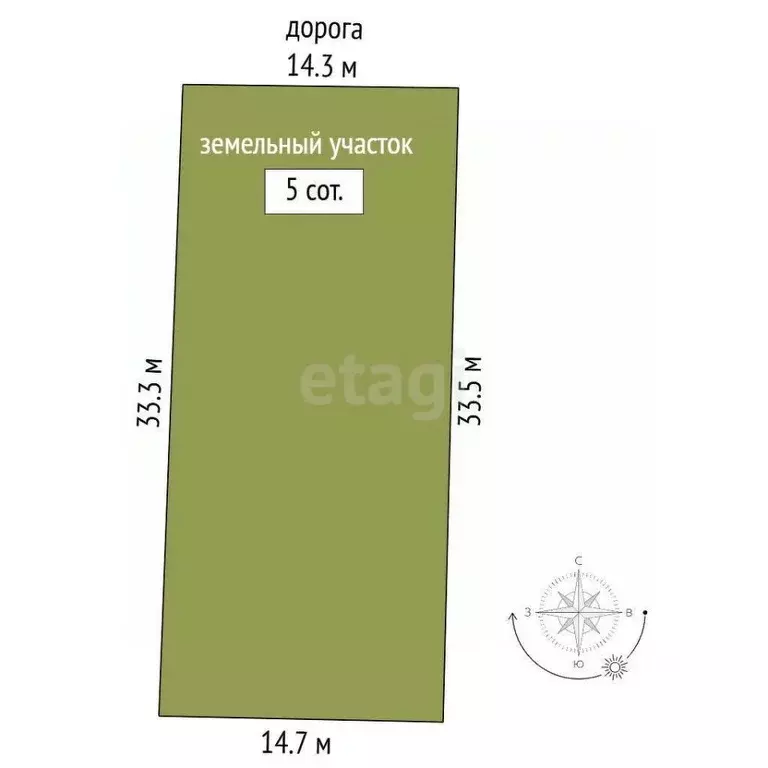 Участок в Крым, Кировское пгт ул. 16-я (5.0 сот.) - Фото 2