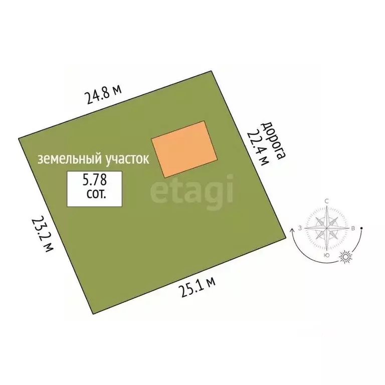 Дом в Архангельская область, Приморский муниципальный округ, Строитель ... - Фото 2