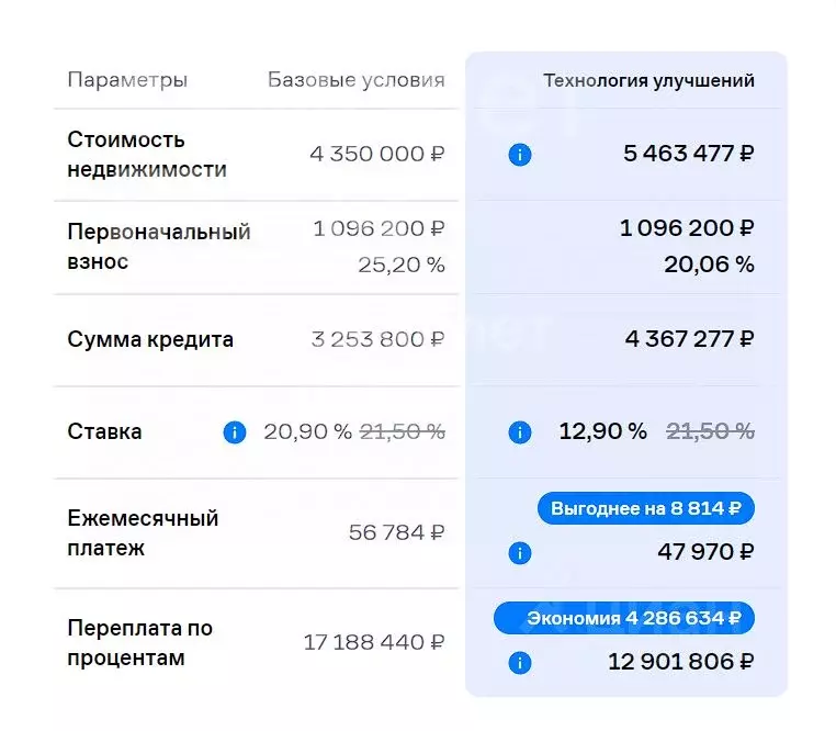 2-к кв. башкортостан, уфа российская ул, 11 (45.0 м) - Фото 1