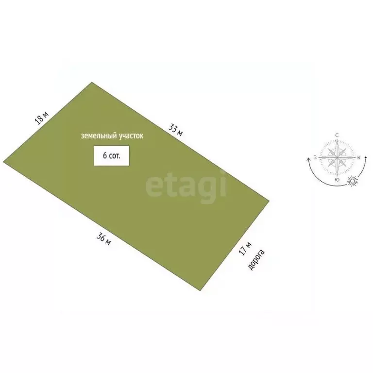 Участок в Крым, Симферопольский район, Чистенское с/пос, Строитель 2 ... - Фото 2