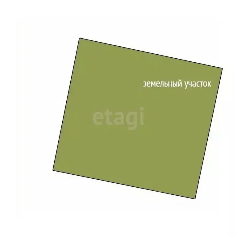 Участок в Воронежская область, с. Семилуки ул. Светлая, уч18 (9.0 ... - Фото 2