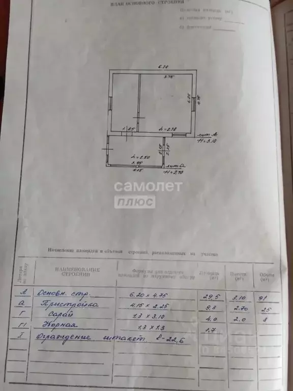 Дом в Калужская область, Калуга Березка СНТ, 475 (30 м) - Фото 2