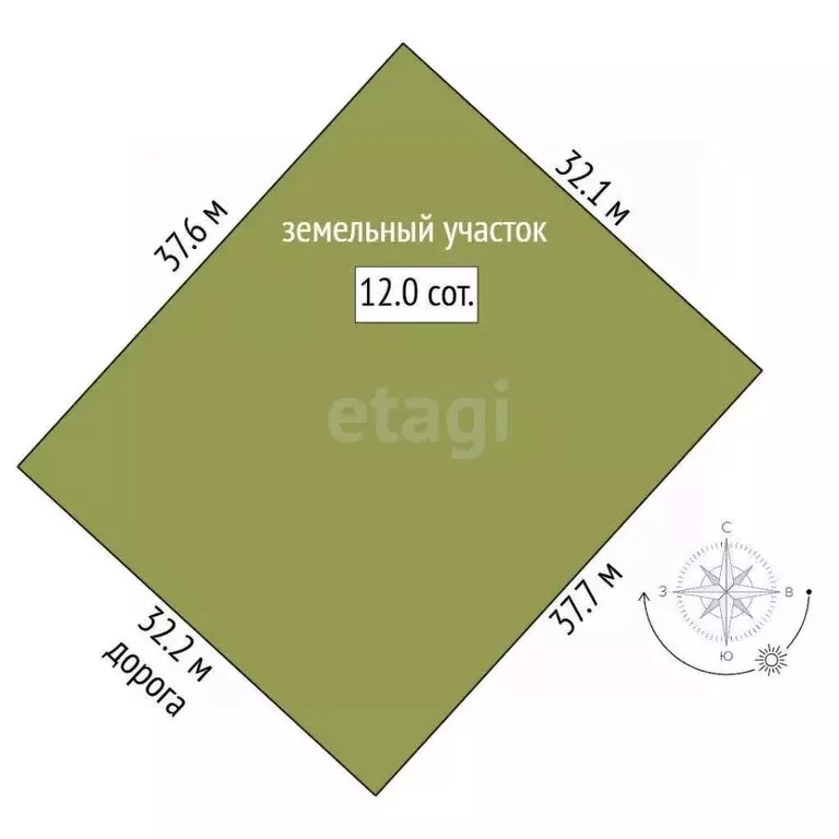 Участок в Мордовия, Лямбирский район, Пензятское с/пос, с. Пензятка  ... - Фото 1