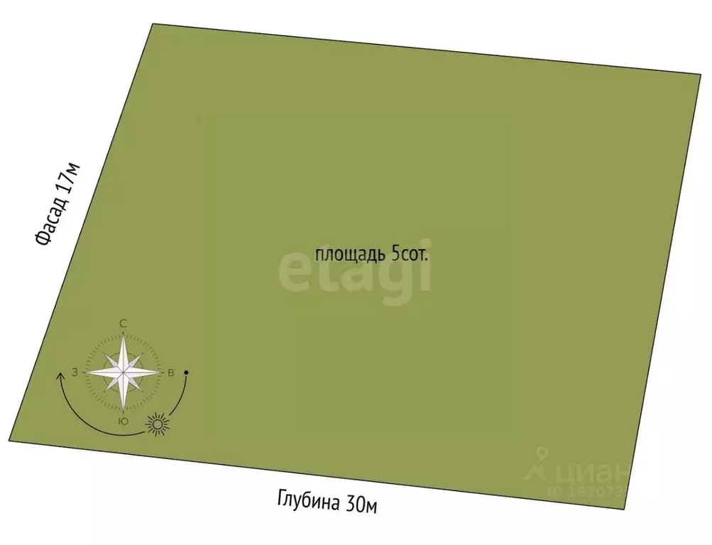 Участок в Краснодарский край, Новороссийск городской округ, ... - Фото 2