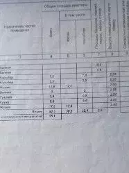 2-к. квартира, 52,6 м, 7/9 эт. - Фото 0
