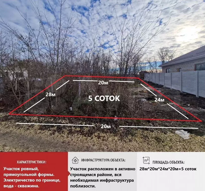 Участок 5 сот. (СНТ, ДНП) - Фото 0