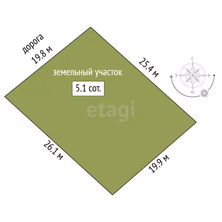 Дом в Ямало-Ненецкий АО, Новый Уренгой Озерное ДНТ, ул. 4-я Озерная, 4 ... - Фото 2