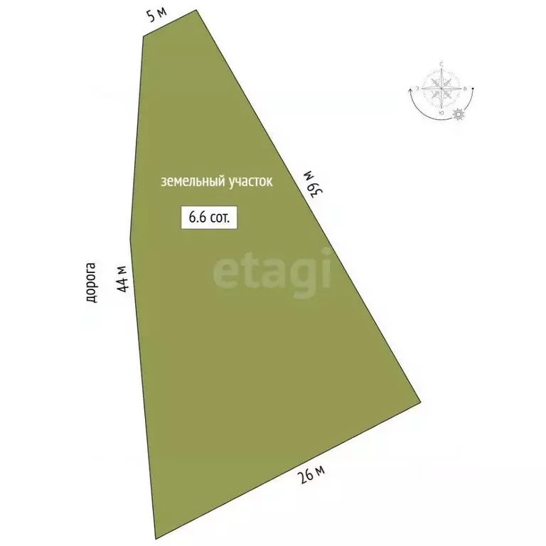 Участок в Севастополь Балаклавский муниципальный округ, с. ... - Фото 2