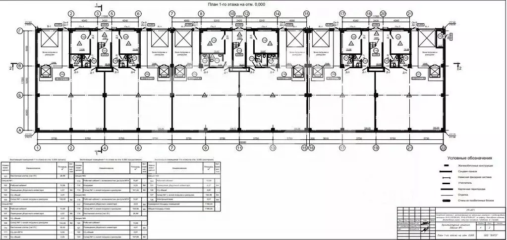 Производственное помещение в Московская область, Дмитровский ... - Фото 2